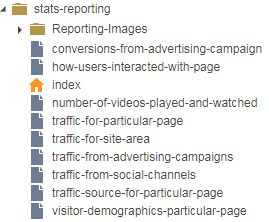 Screenshot of a folder including webpages in Contensis
