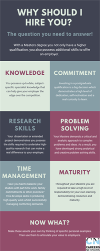 Why should I hire you infographic - please see transcript below