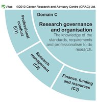vitae-researcher-development-framework-rdf-domain-c
