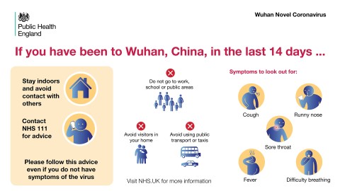 Public Health England poster about Wuhan Novel Coronavirus, with guidance and information about symptoms.